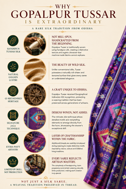 Gopalpur Tussar Silk Saree- Purple